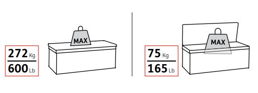 Сундук Дарвин 380 литров Darwin Box 380L, графит