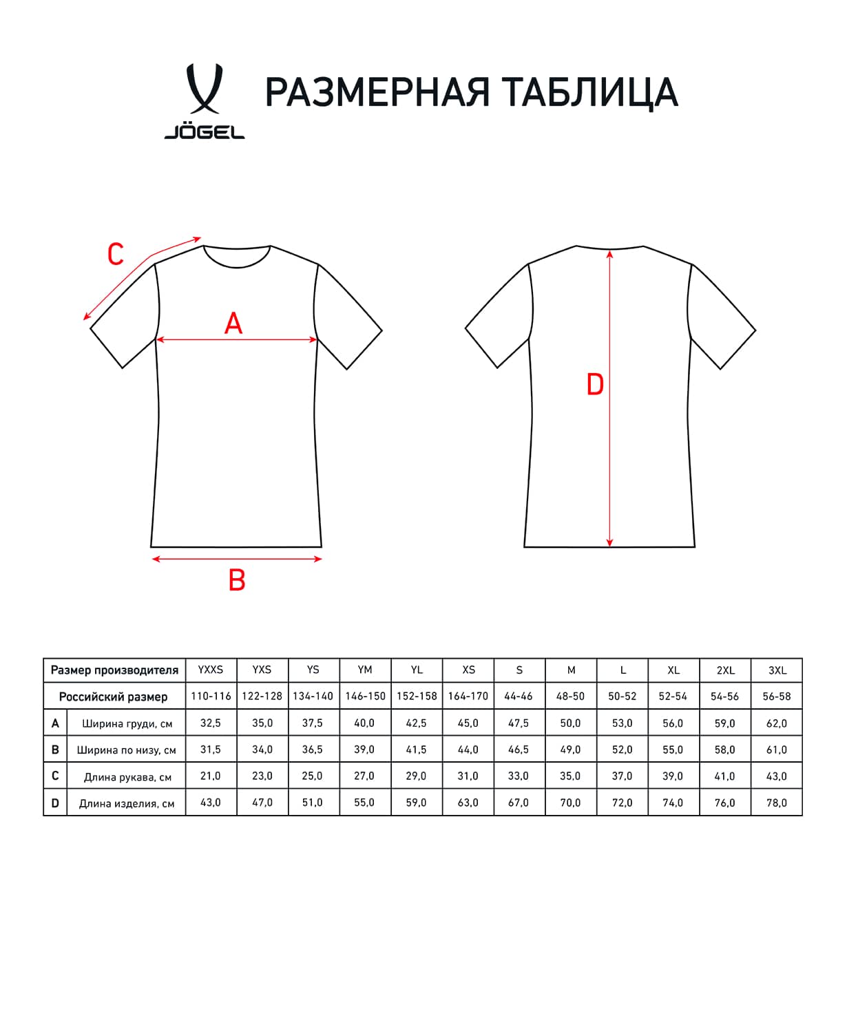Футболка игровая Jogel CAMP Origin Jersey, желтый неон, детский