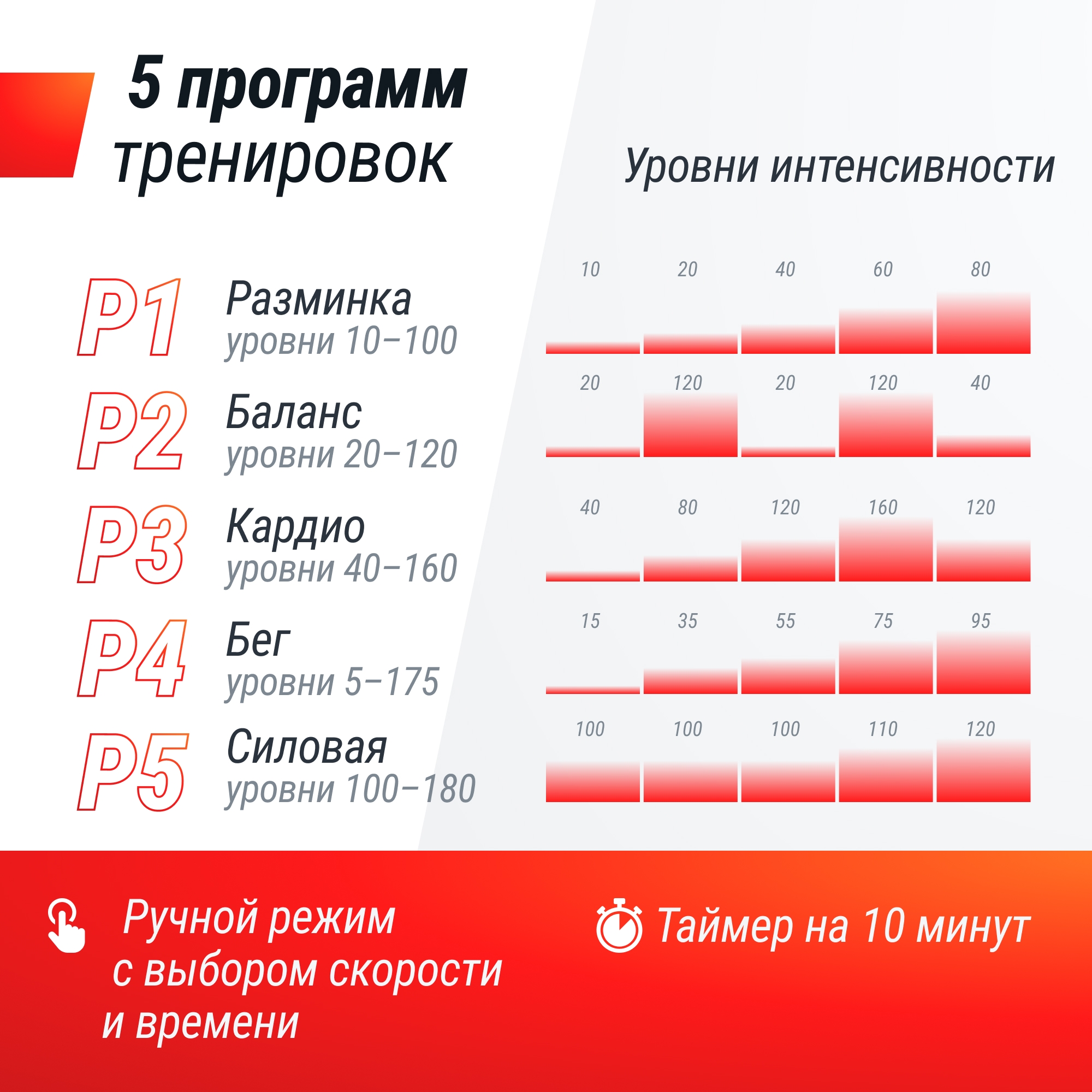 Виброплатформа UnixFitt Quake 3D VP3DQBK Black
