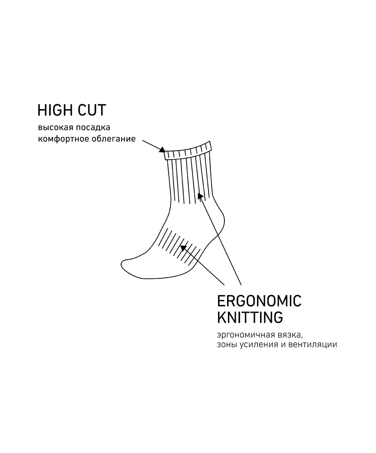 Носки высокие Jogel ESSENTIAL High Cushioned Socks 2, белый, 2 пары
