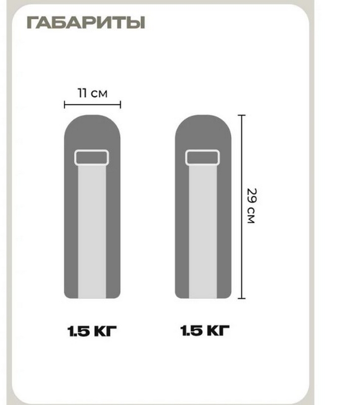 Утяжелители для рук и ног, 2шт по 1,5кг PROIRON УТ215