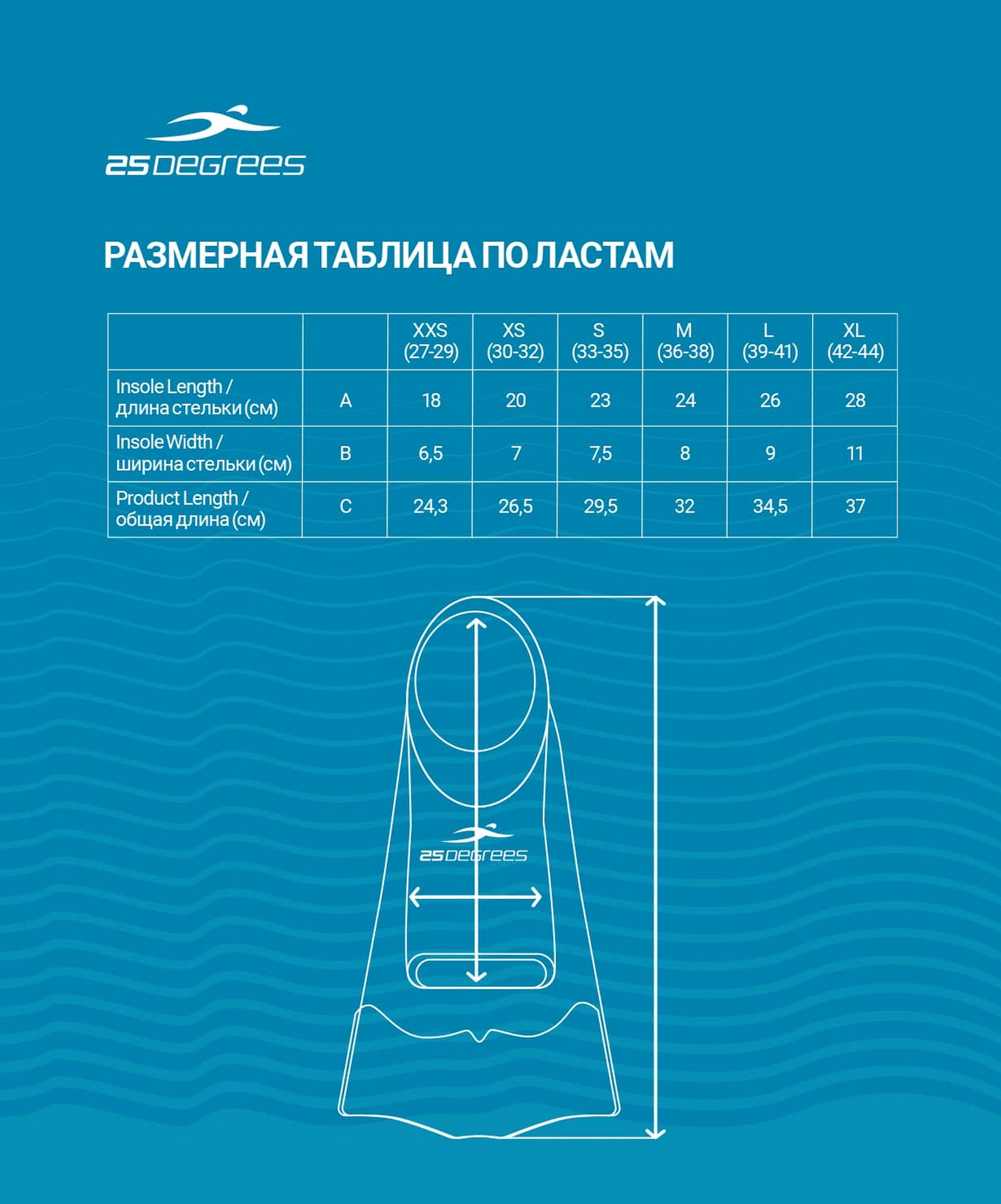 Ласты тренировочные 25Degrees Pooljet White\Purple