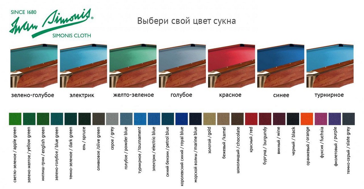 Бильярдный стол для пула Dynamic III 7 ф 55.100.07.1 коричневый
