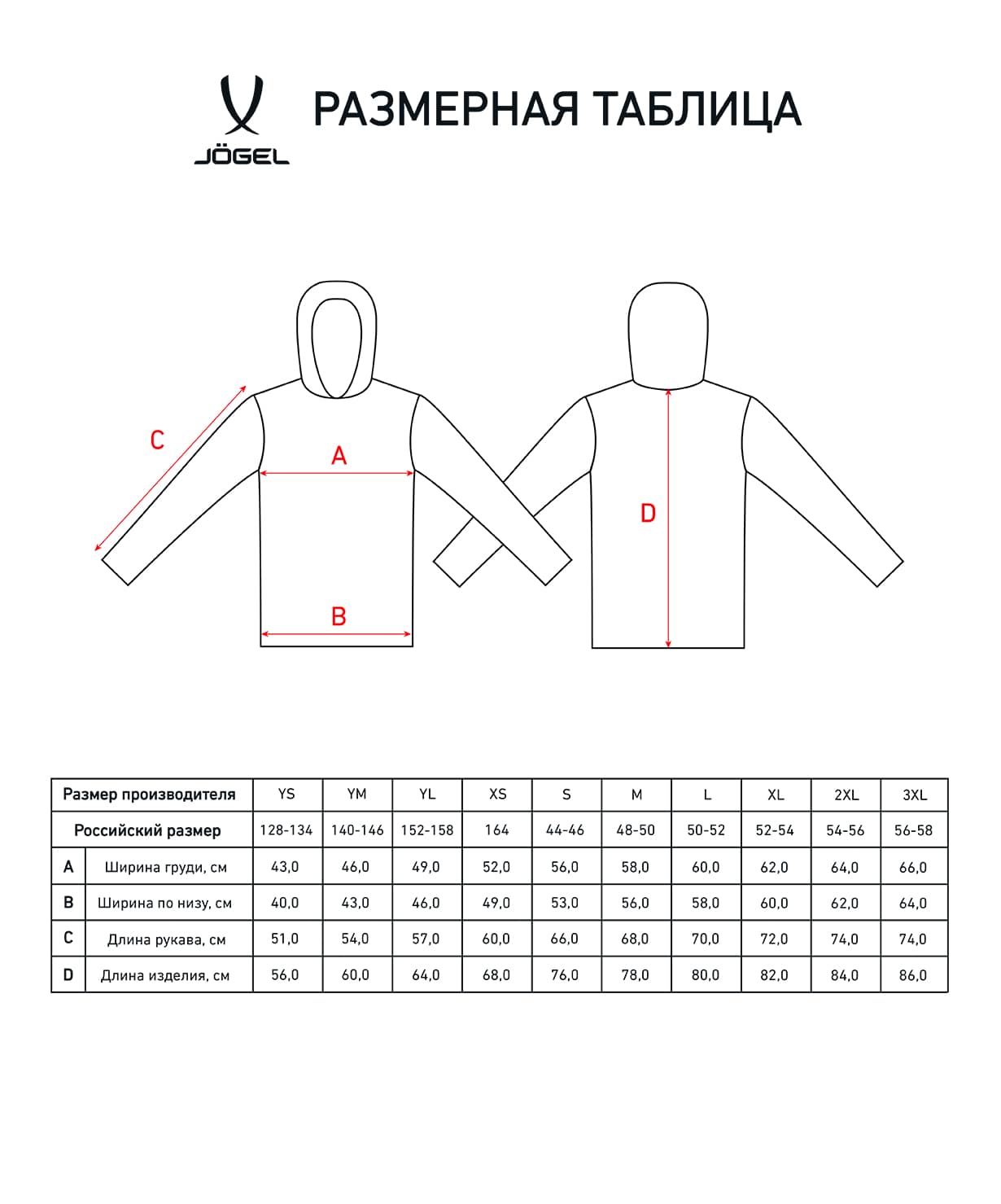 Куртка ветрозащитная Jogel DIVISION PerFormPROOF Shower Jacket, темно-синий