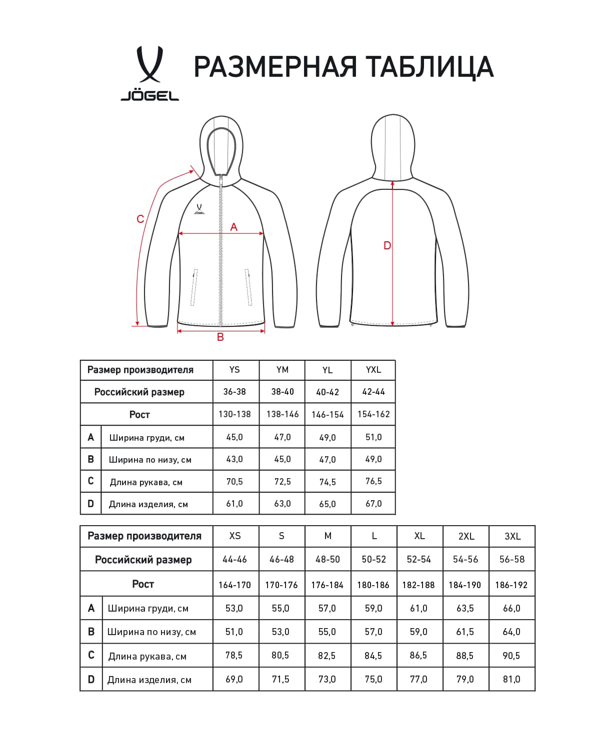 Куртка ветрозащитная Jogel CAMP Rain Jacket, желтый