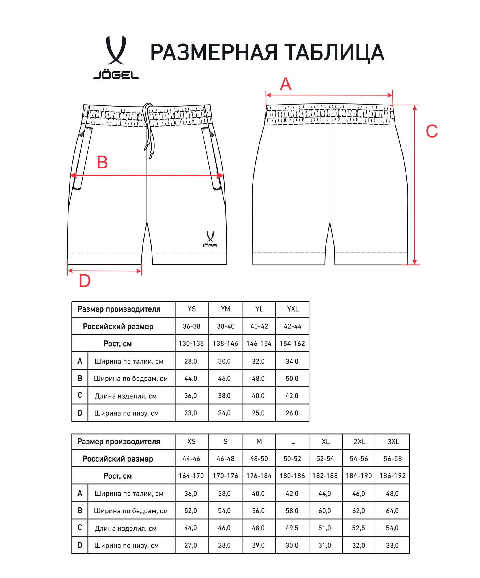 Шорты Jogel CAMP 2 Woven Shorts, темно-синий