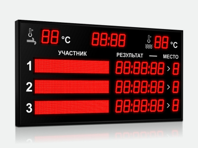 Табло для плавания Импульс 710-D10x8-L3xD10x7-L3xS10x64xP10-T-T2