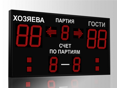 Табло для волейбола Импульс 721-D21x4-D15x3-S4-A2