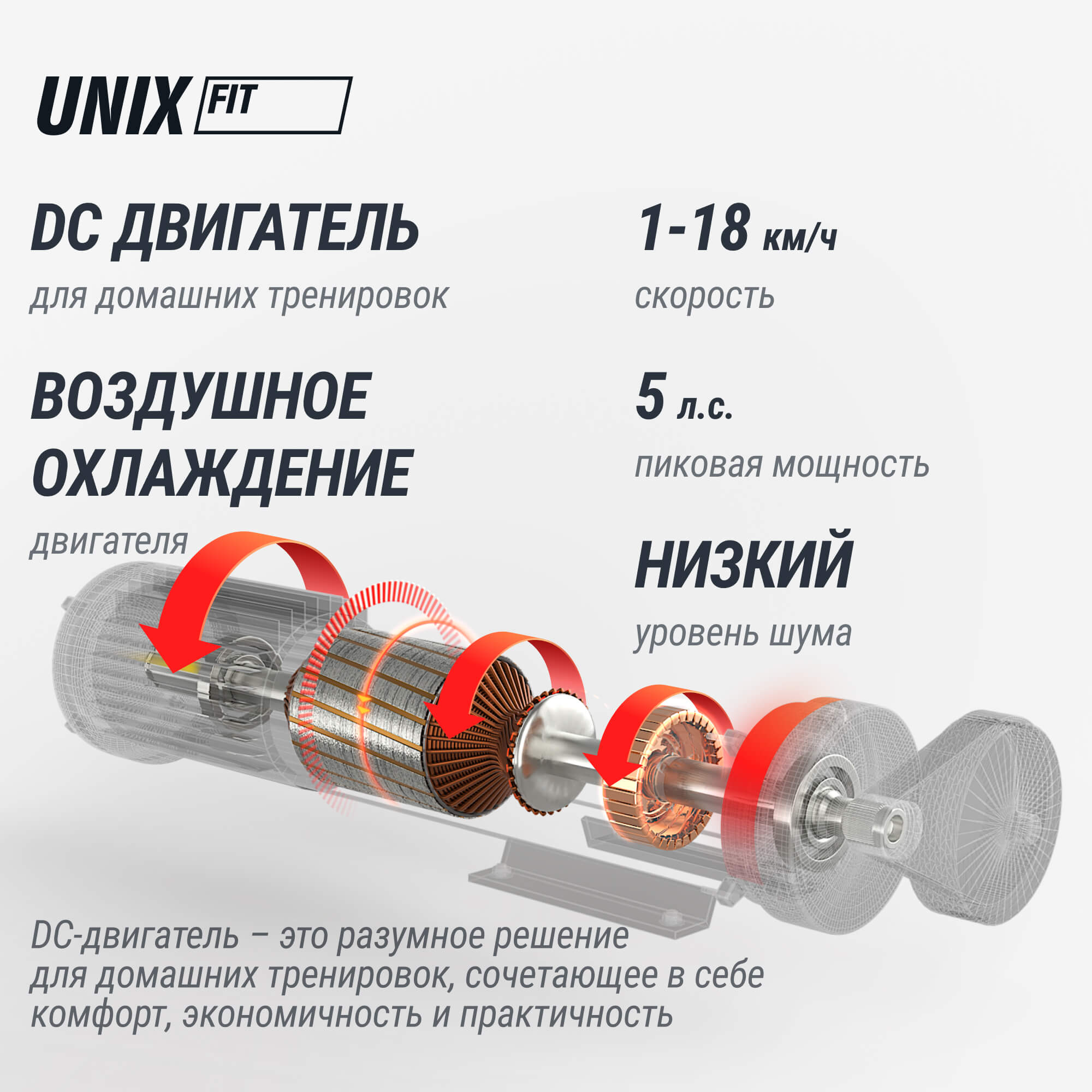 Беговая дорожка UnixFit MX-850 (версия 2.0) TDMX850V2