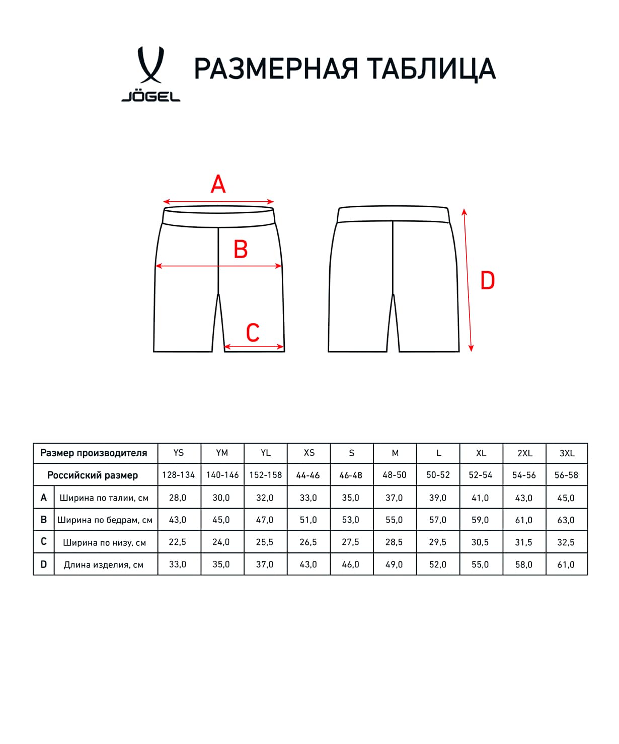 Шорты игровые Jogel DIVISION PerFormDRY Union Shorts, синий-темно-синий-белый