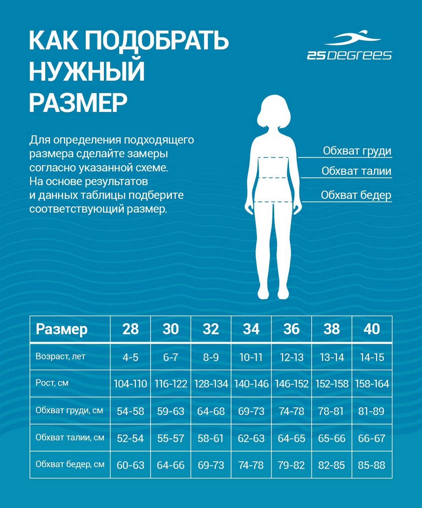 Купальник для плавания полиамид 25DEGREES Edge Raspberry\Lilac